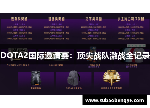 DOTA2国际邀请赛：顶尖战队激战全记录